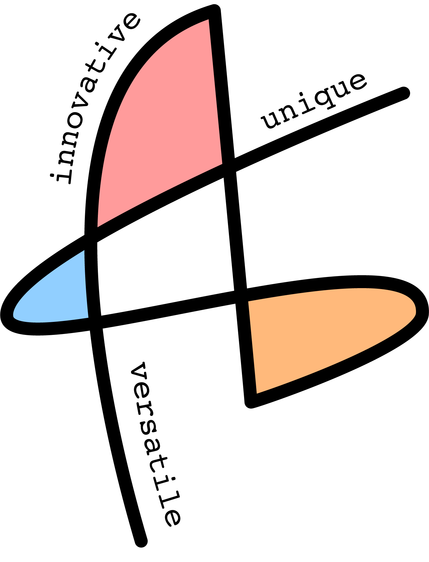 letter logo